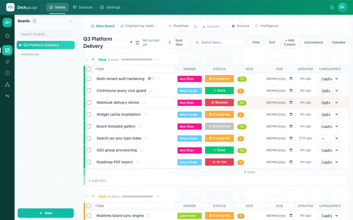 Managing cross-platform teams: how to get real visibility — and prove a process change actually worked